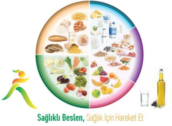 sağlıklı beslen